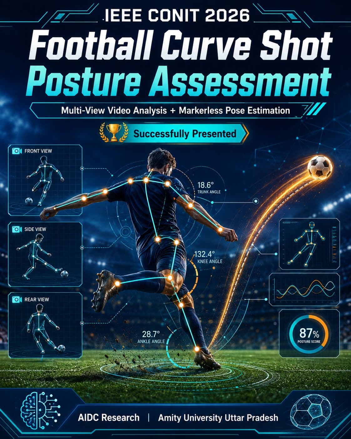 Original CONIT 2026 announcement artwork for football curve-shot posture assessment