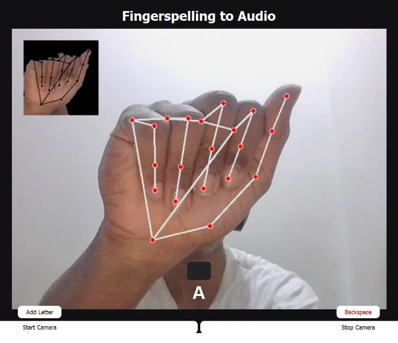 Original sign-language communication application demonstration